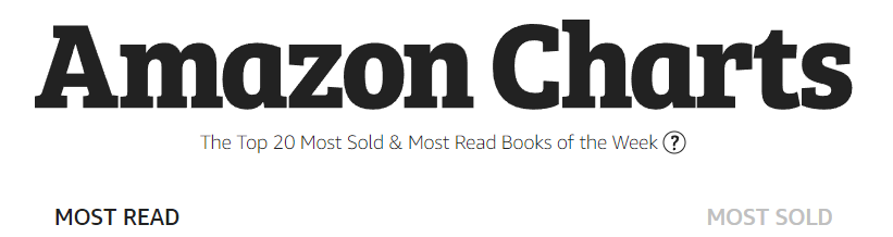 Read more about the article Beyond the Amazon Best Sellers: Decoding the Secrets of Amazon’s Top 20 Chart