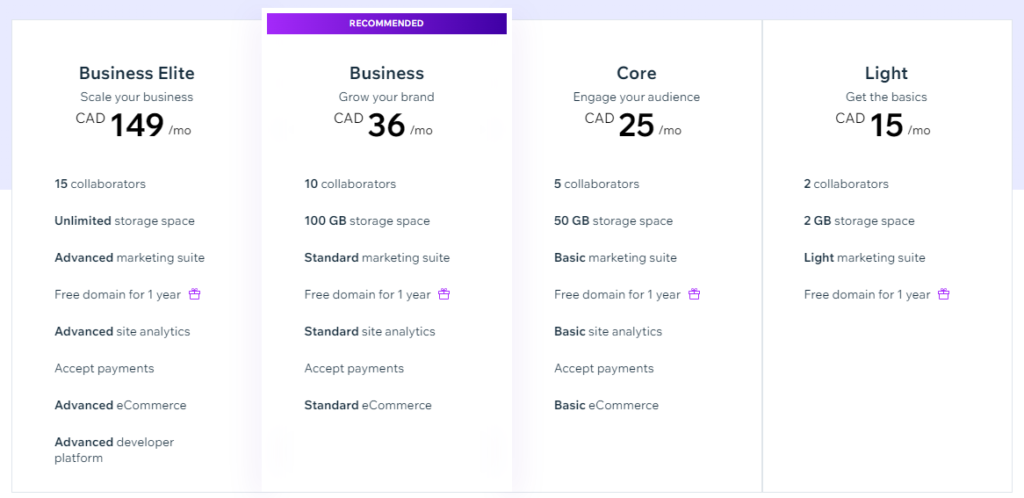 Wix vs Squarespace: Wix Pricing

