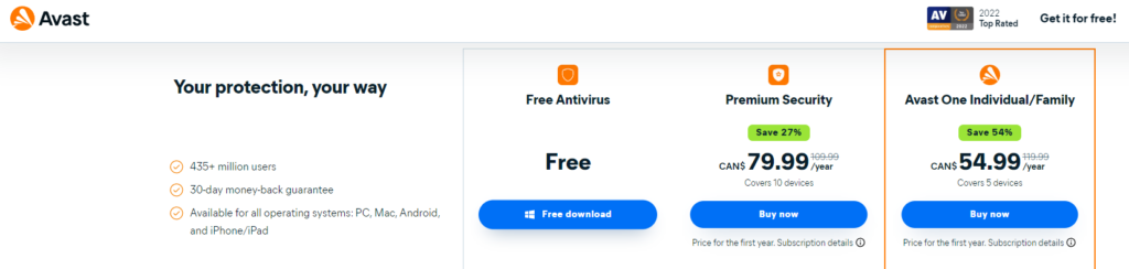 Avast vs Malwarebytes: Avast Prices