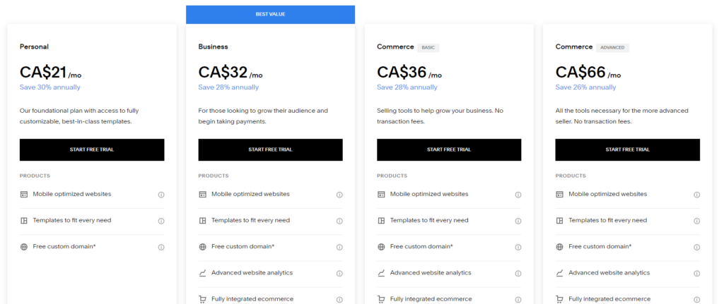 Wix vs Squarespace: Squarespace Pricing