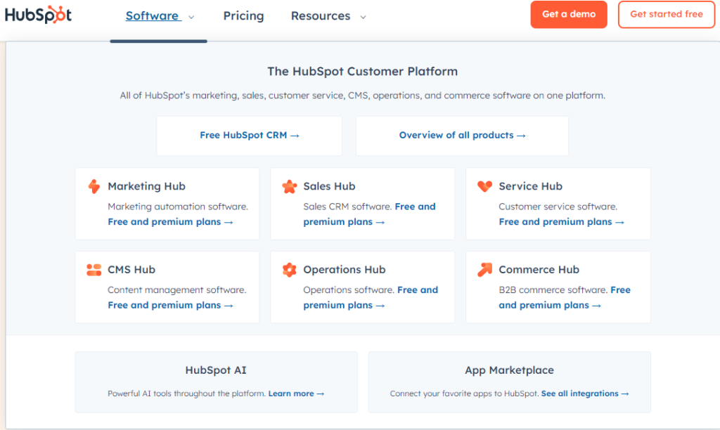 CRM IT Solutions: HubSpot Software