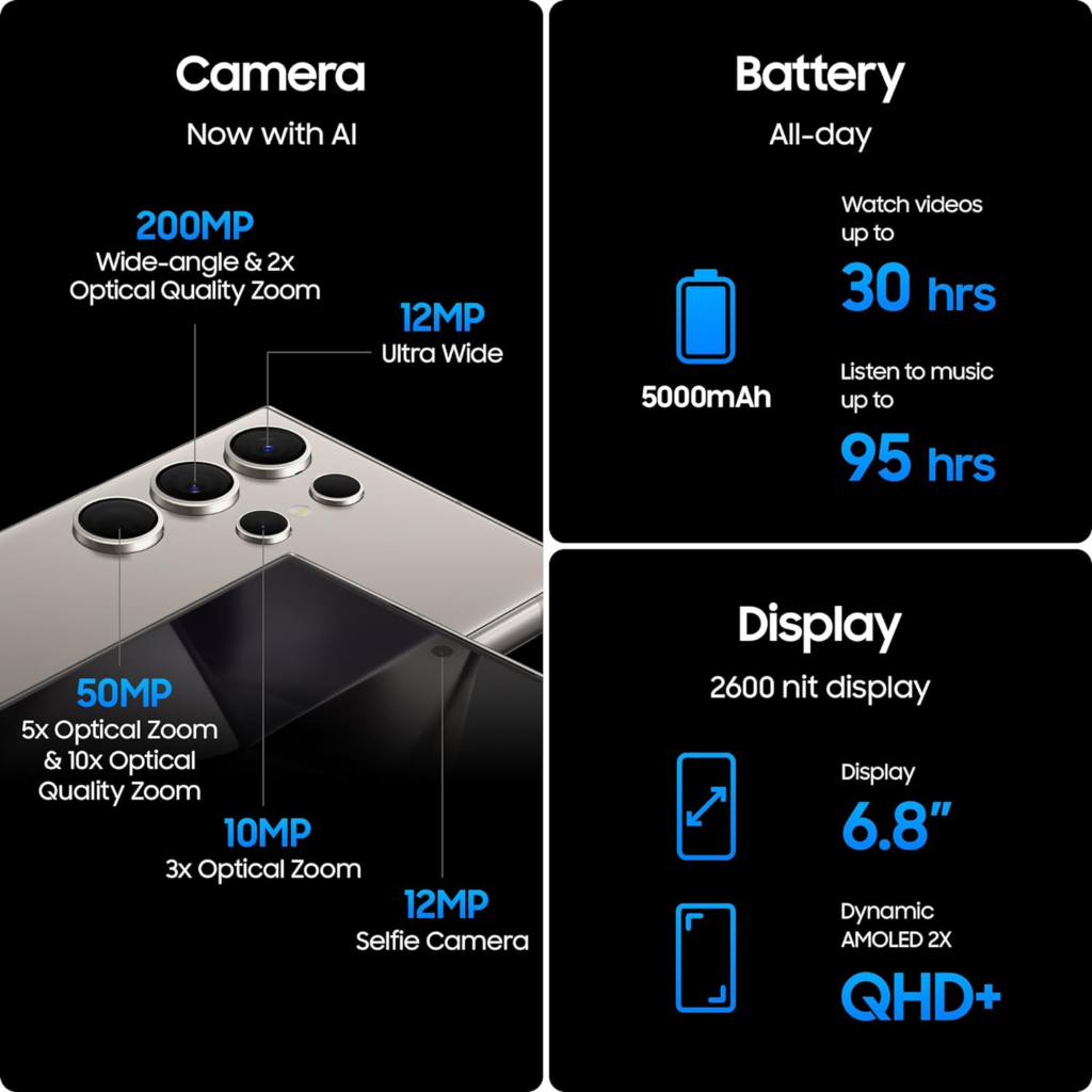 Samsung Galaxy S24 Ultra