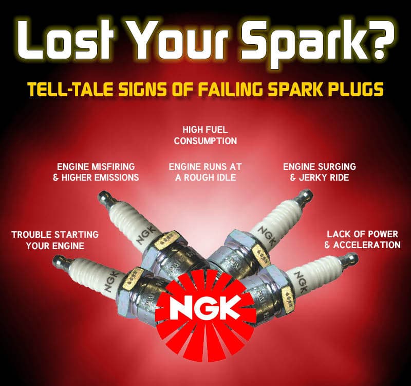 You are currently viewing Spark Plugs Bad Symptoms: Signs It’s Time for a Change